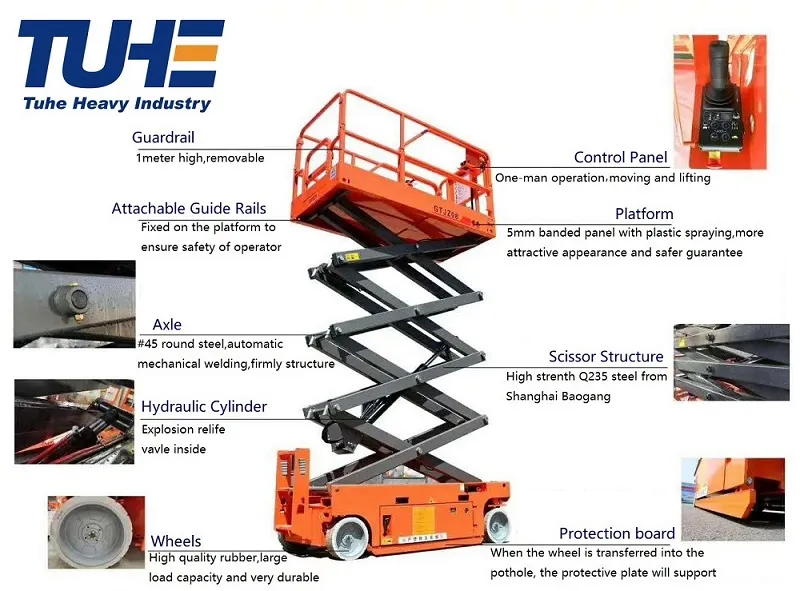 10m Height Load 380kg Electric Hydraulic Scissor Lift Platform