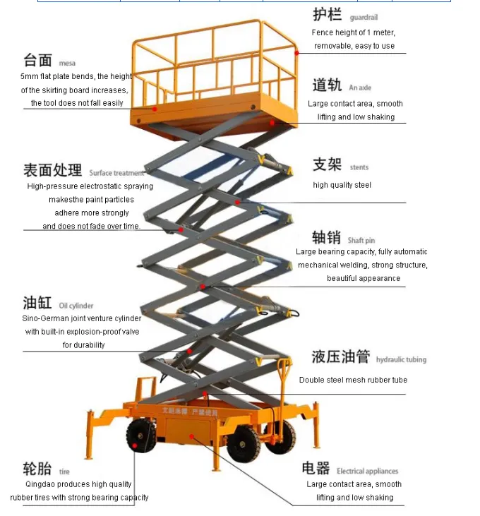 14m Aerial Work Platform Lift Window Cleaning Equipment for Building