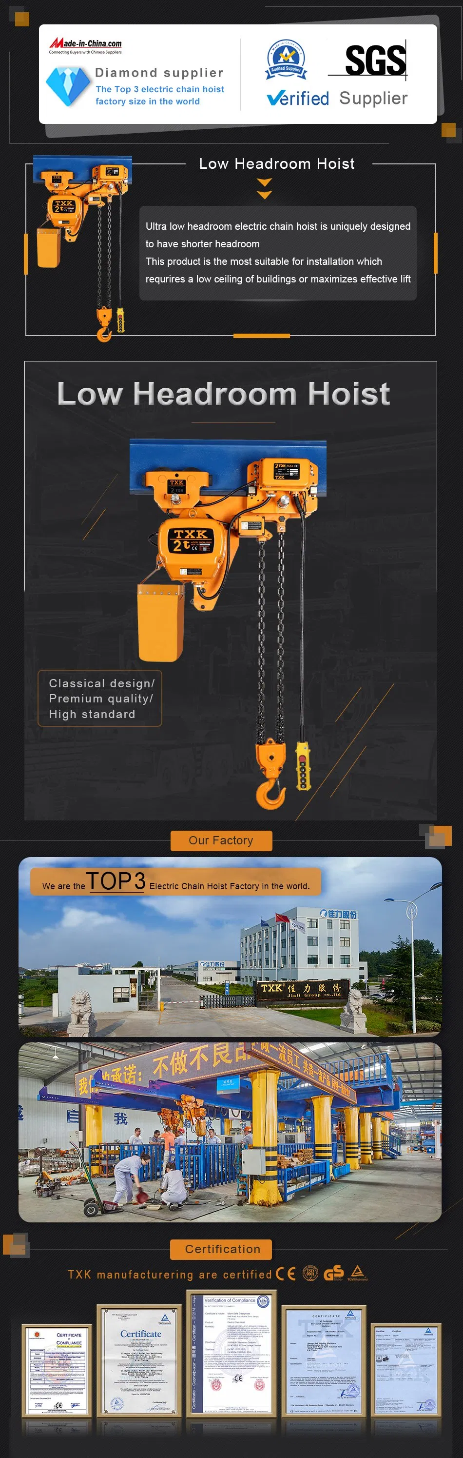 1t Txk Brand Low Headroom Electric Chain Hoist with Schneider Contactor