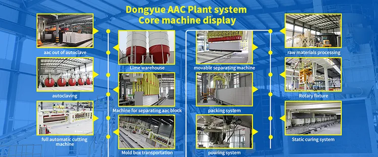2015 Year Dongyue Autoclaved Aerated AAC Block Production Line Price
