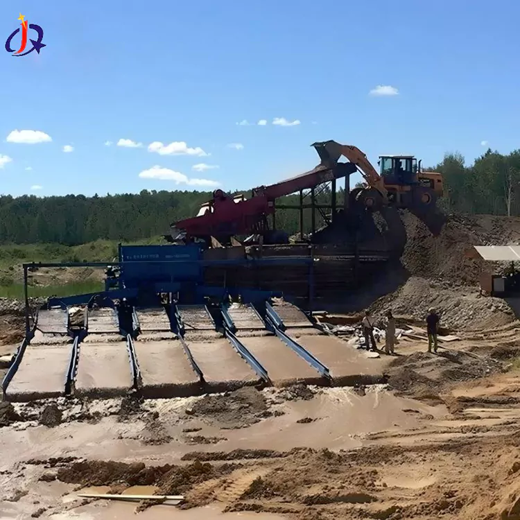 What Makes Clay Alluvial Gold Washing Plants Essential for Efficient Gold Recovery?