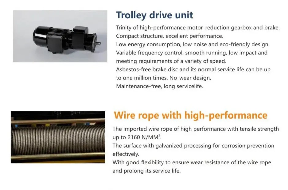 32t 12m Electric Wire Rope Hoist Foot-Mounted Hoist