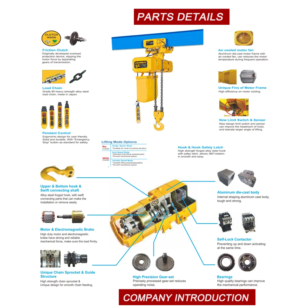 3t 2 Falls Double Speed Electric Chain Hoist with Manual Trolley Overhead Crane