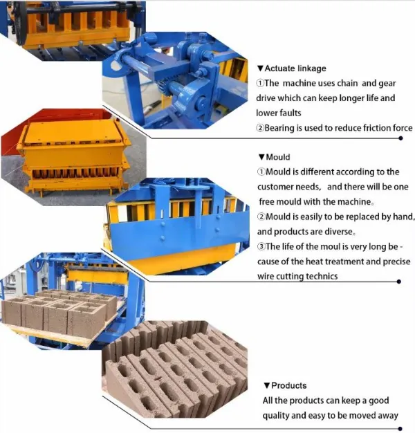 6 Inches Hollow Block Making Machine in Jamaica Qt4-24 Concrete Pavement Brick Machine