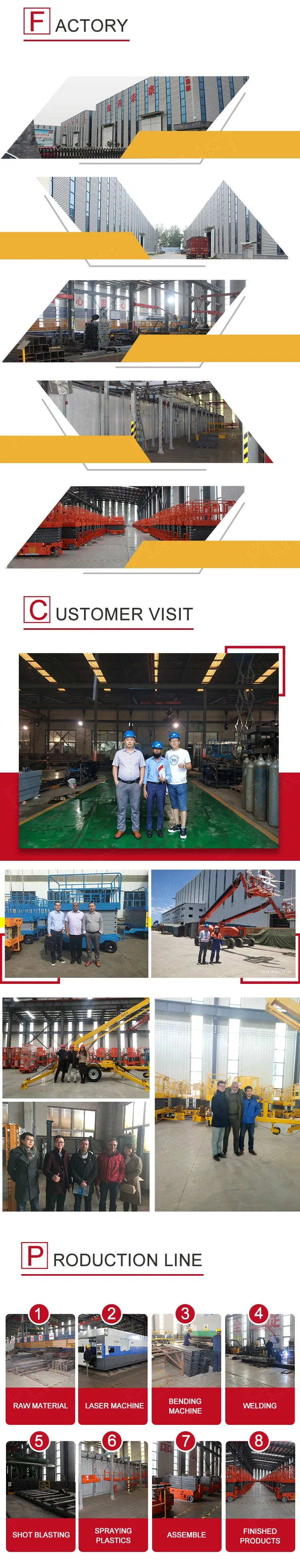 6m to 12m 14m Mobile Scissor Lift Electric Hydraulic Man Lift