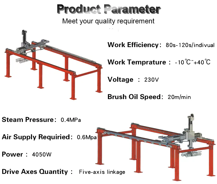 Automatic Oil for AAC Block Manufacturing Plant Oiling Machine Yf-001