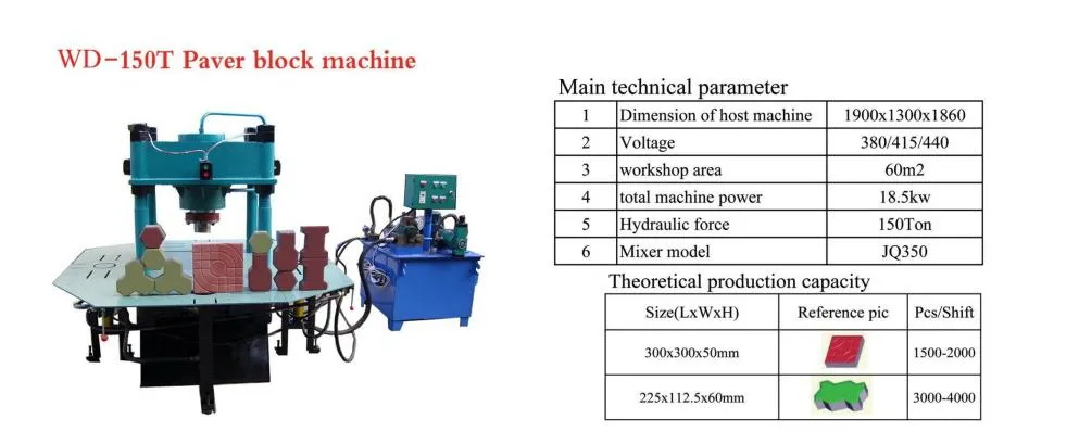 Best Selling Wd-150t Hydraulic Press Interlock Block Making Machine Supplied by China Manufacturer