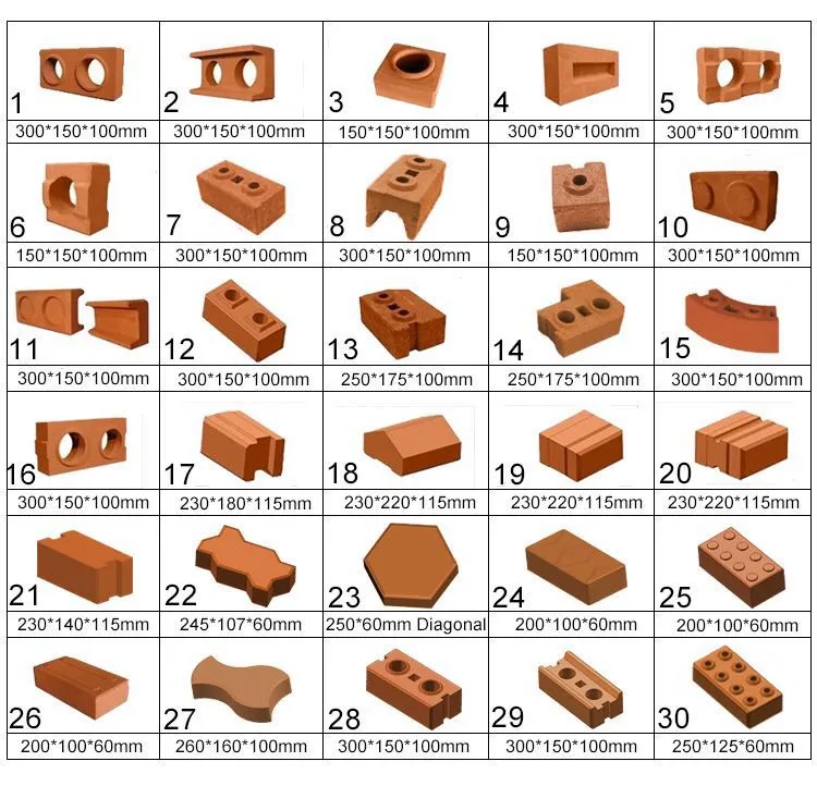 Cement Adobe Making Price India Manual Interlocking Brick Machine