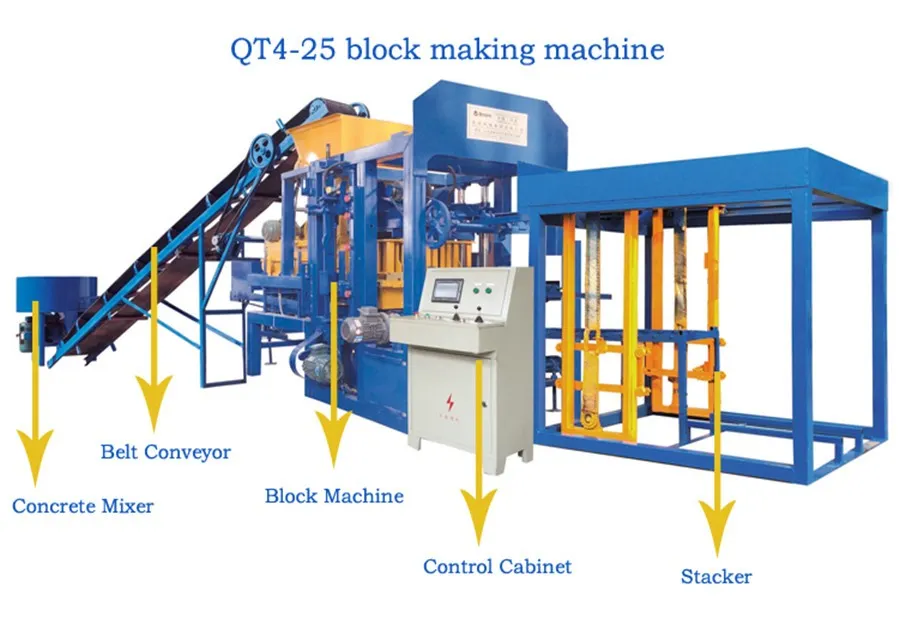 Cheap Automatic Concrete Hollow Block Solid Brick Making Machine in Kenya (QT4-25)
