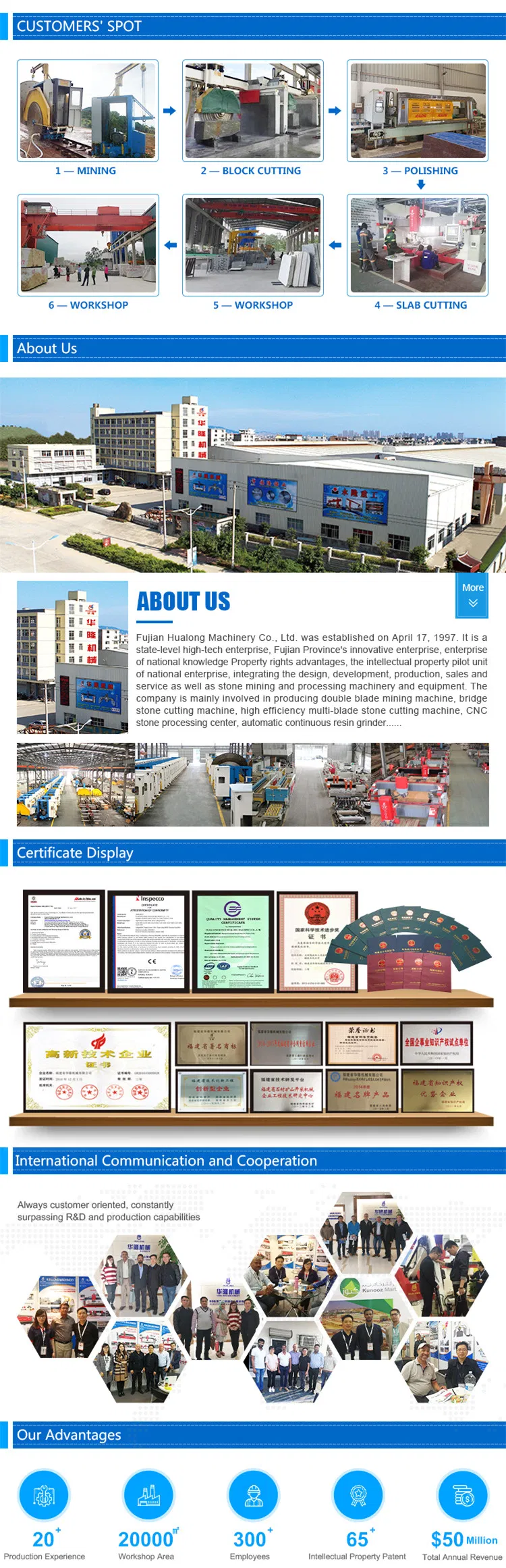 China Automatic Tool Change Countertop Milling Polishing Machine for Granite, Marble, Quartz