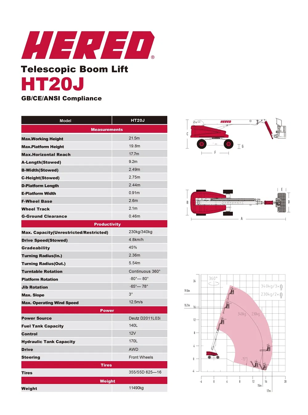 China Good Quality Ht20j 20m 22m 26m 28m Telescopic Straight Boom Lift Aerial Work Platform
