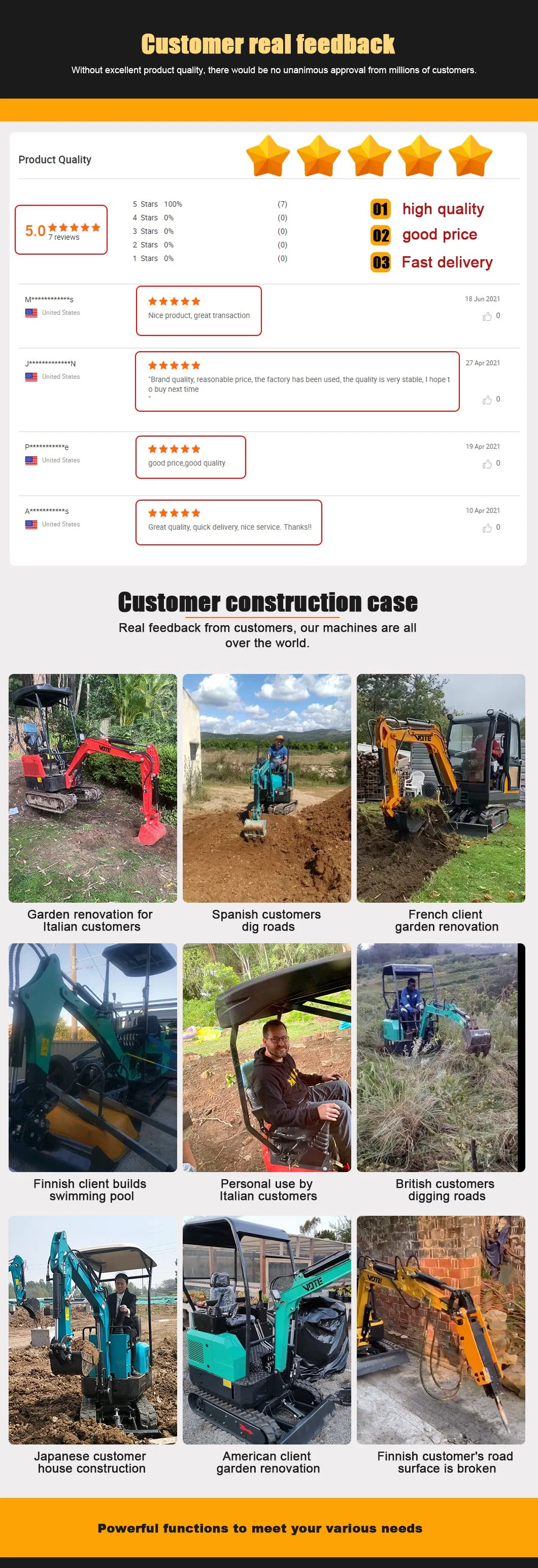 Chineses Factory Supply Small Digger Hot Sale 0.8 Ton Mini Hydraulic Crawler Excavator