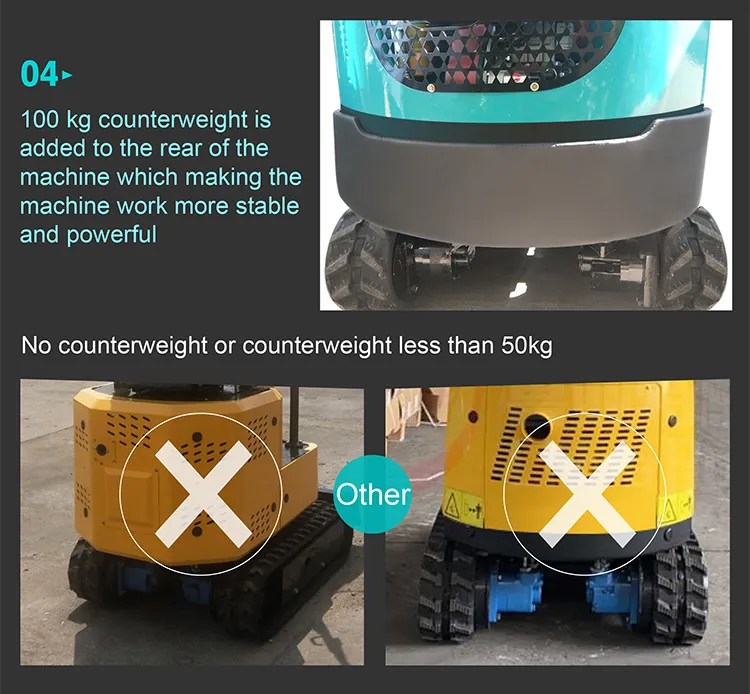 Compact New 1 Tonn Mini Excavator for Sales