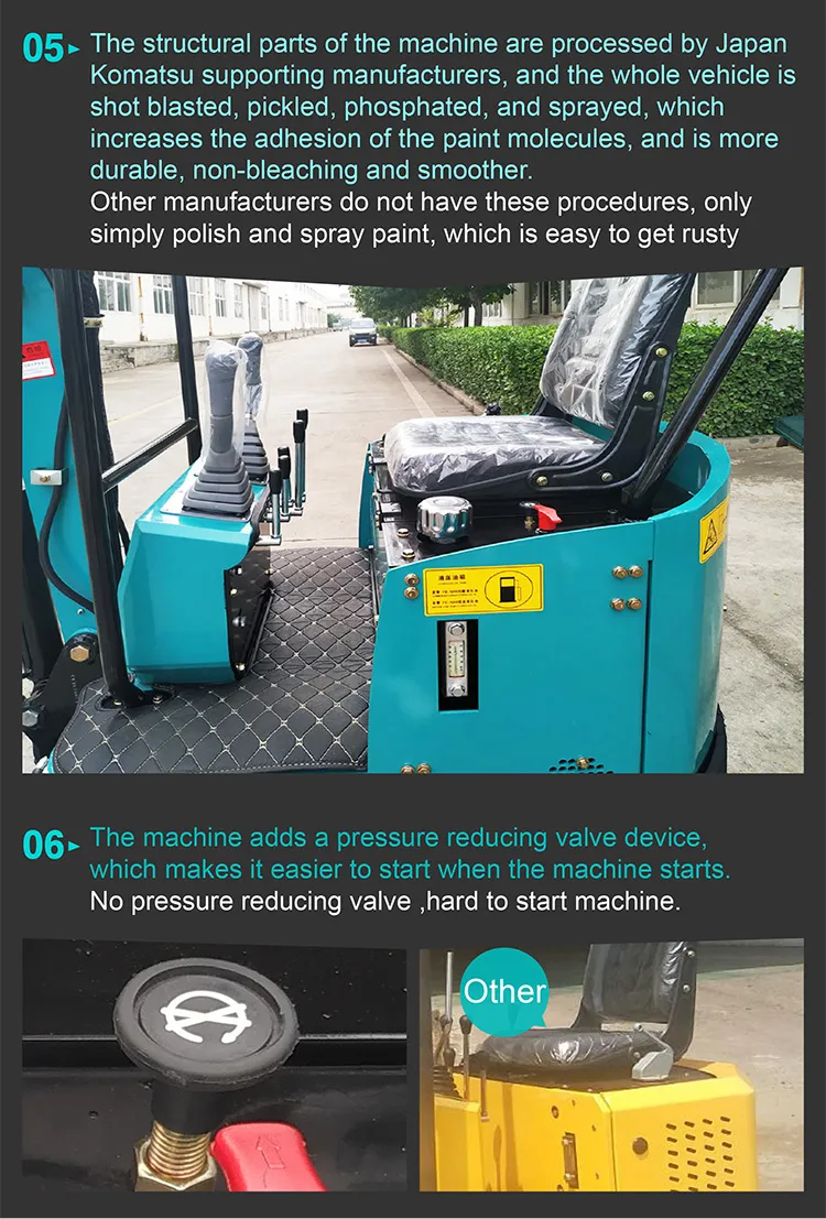 Compact New 1 Tonn Mini Excavator for Sales