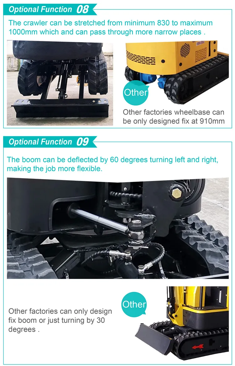 Compact New 1 Tonn Mini Excavator for Sales