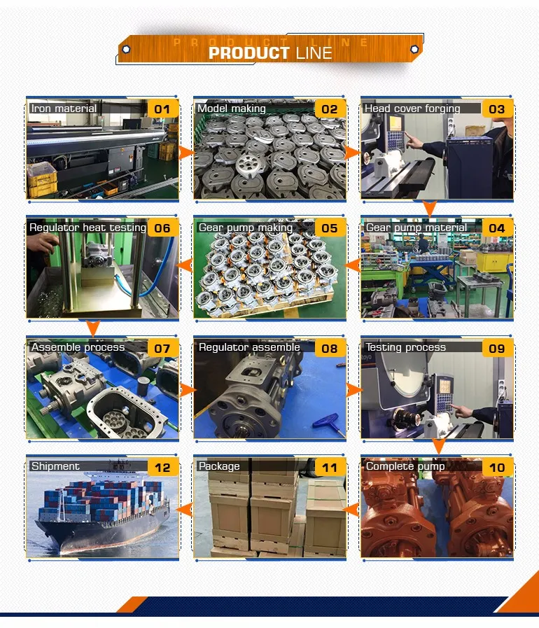 Construction Equipment Mini Excavator Hydraulic Pump Gear Pump for K3V112