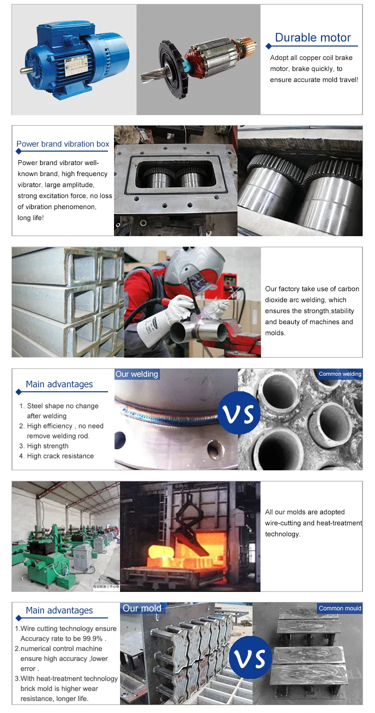 Duyue Qt10-15 Automatic Hydraulic Cement Sand Concrete Block/Brick Making Machine Construction Equipment