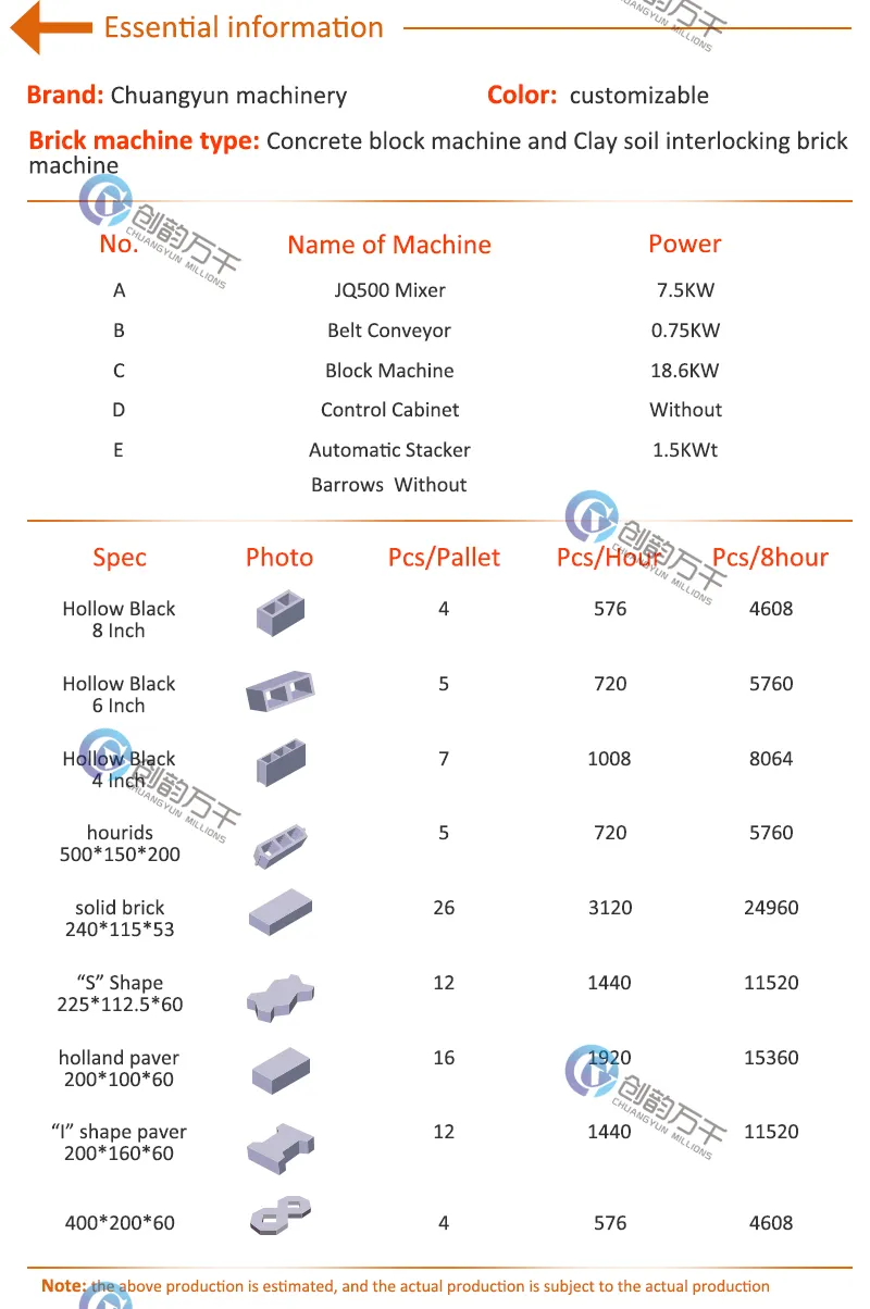 Factory Promotion Qt 4-25 Cement Adobe Brick Block Making Machine for Sale
