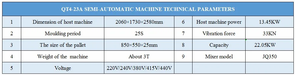 Factory Sale Semi-Automatic Cement Concrete Hollow Brick Block Making Machine