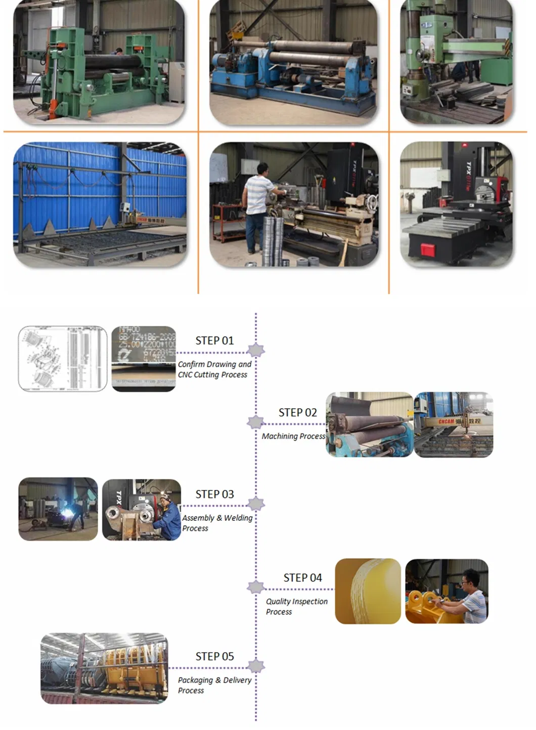 Grid Bucket Excavator Parts 1000mm for Yc80-9