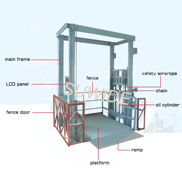 Heavy Duty Hydraulic Lifting Platform Warehouse Freight Elevator Cargo Lift for Goods