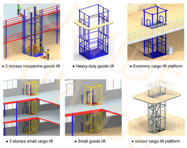 Heavy Duty Hydraulic Lifting Platform Warehouse Freight Elevator Cargo Lift for Goods