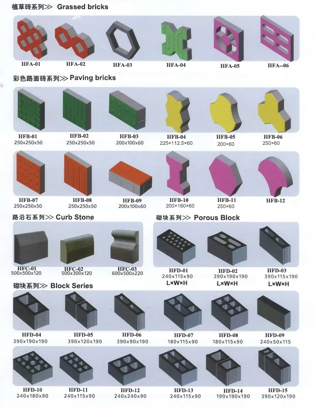 Hollow Bricks Machine Price Machine to Make Blocks