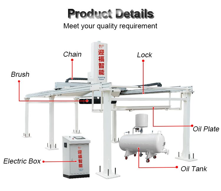 Hot Sale Automatic Autoclaved Aerated Concrete AAC Mould Oiling Machine Yf-001