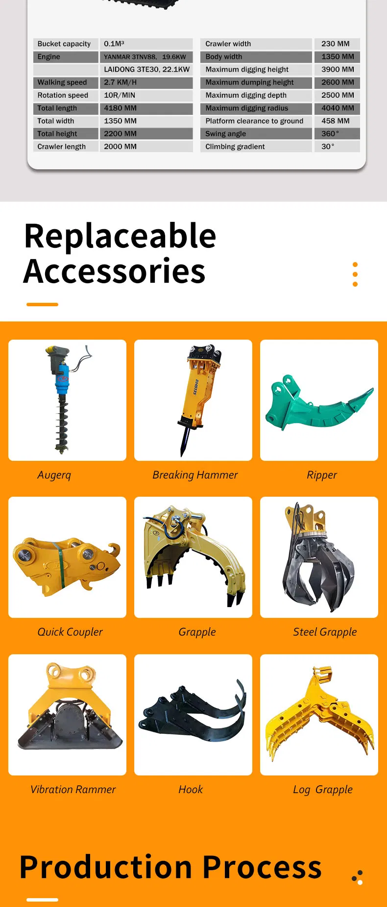 Hot Sales Ht10 (Yanmar engine) Multi-Functional Backhoe Hydraulic Mini Excavator