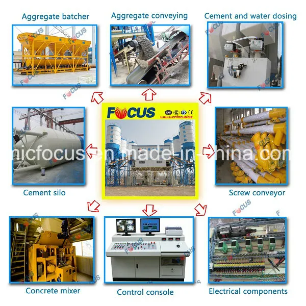 Hzs 25-180m3/H Stationary Concrete Batching Plant