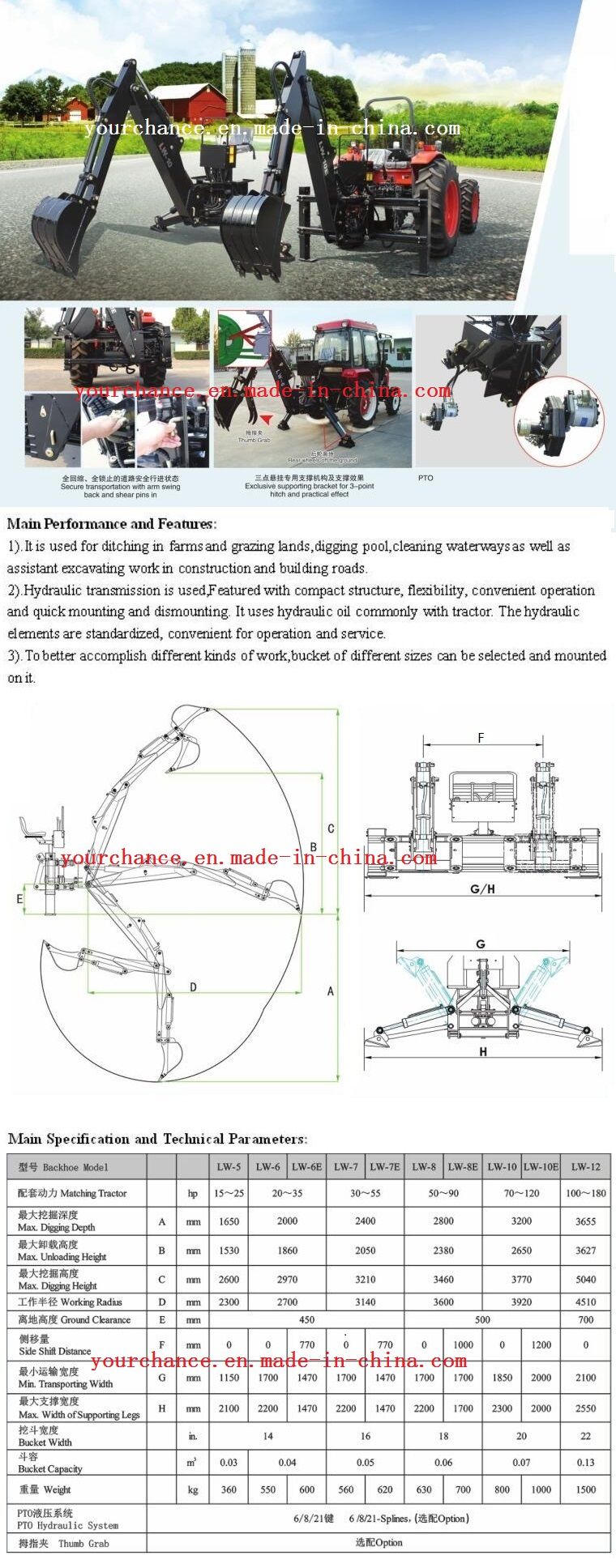 India Hot Sale Excavator Lw-7 30-55HP Wheel Tractor Point Hitch Small Loader Backhoe with ISO Ce Certificate