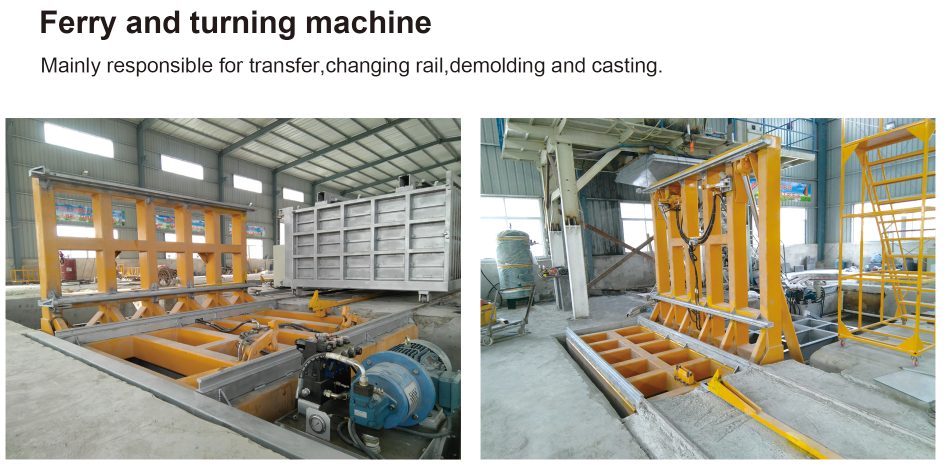 Light-weight Wall Panel Production Line foam concrete machine