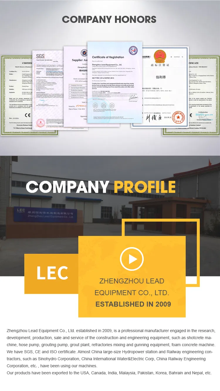 Lz-3e Electric Motor Drive Concrete Spraying Shotcrete Machine
