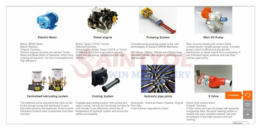 Made in China Ce Quality Concrete Mixing Pump Concrete Pump with Mixer on Sale