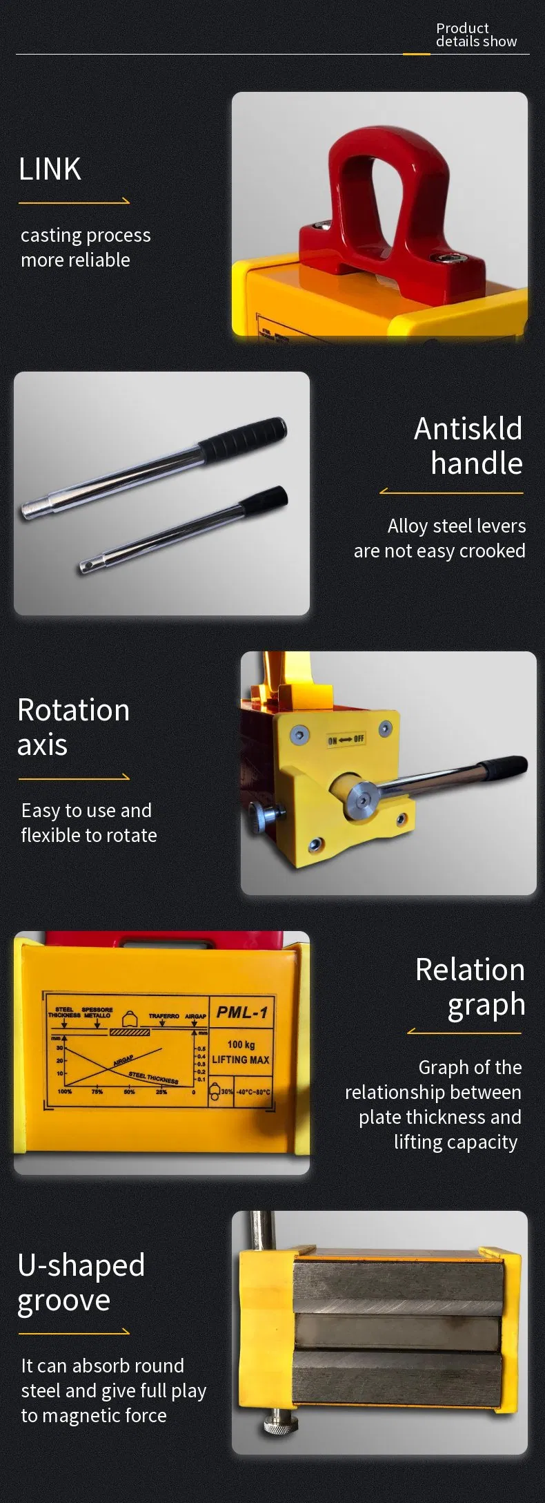 Manual Magnet Lifter Permanent Magnetic Lifter for Steel Plate with CE Certification