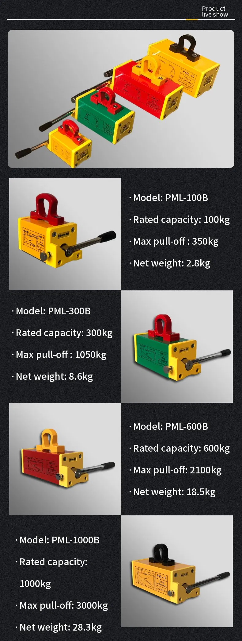 Manual Magnet Lifter Permanent Magnetic Lifter for Steel Plate with CE Certification