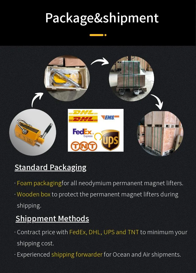 Manual Magnet Lifter Permanent Magnetic Lifter for Steel Plate with CE Certification