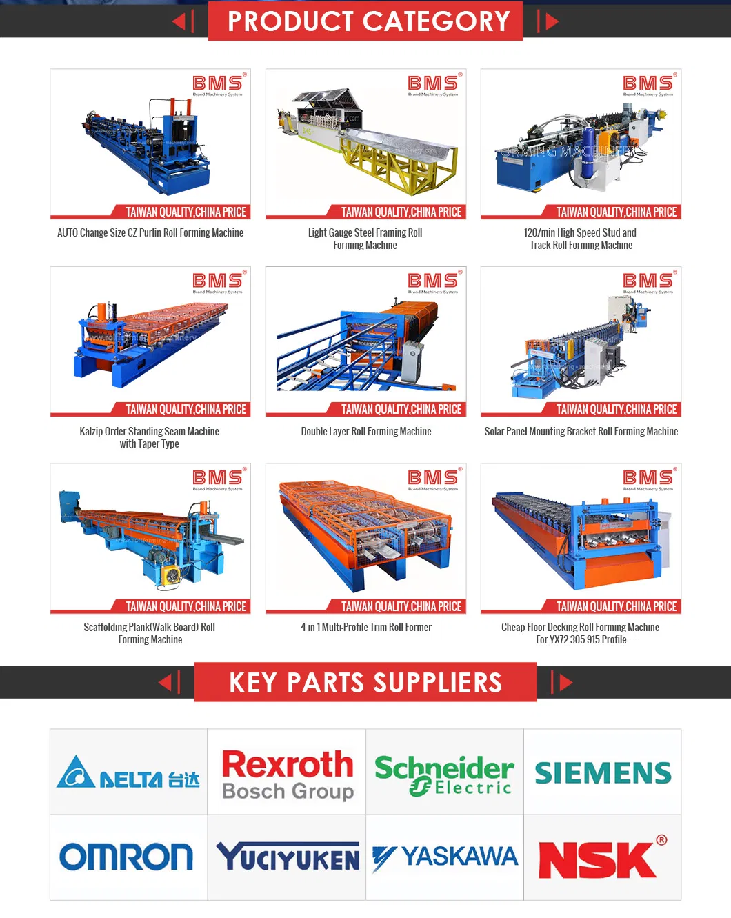 New Design C60-250 Section Roll Forming Machine with Factory Price