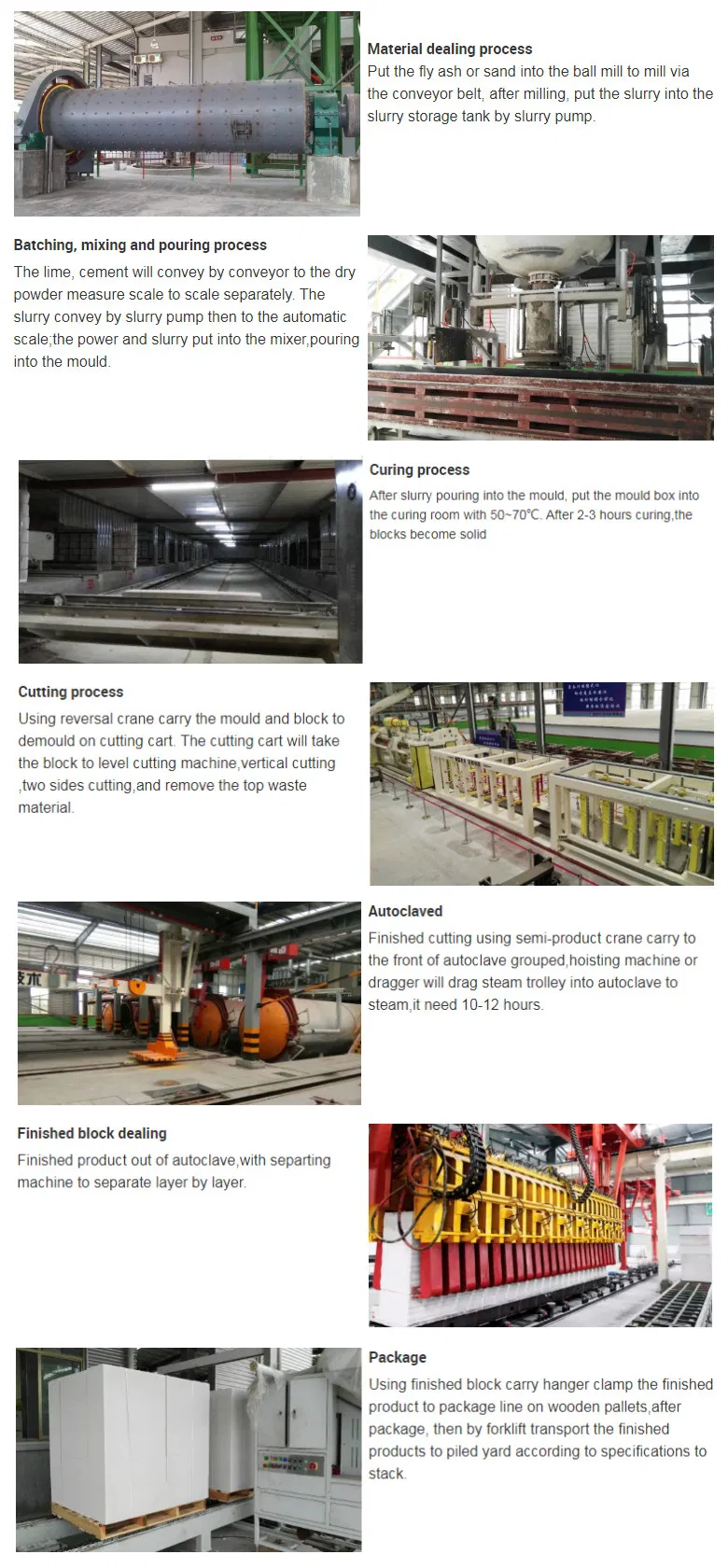 Professional Construction Building Foamed AAC Block Clc Cellular Light Weight Concrete Blocks Making Machine