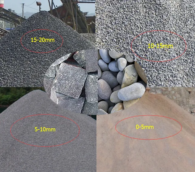 Professional Road Aggregate Mining Crushing Equipment, PF Impact Crusher