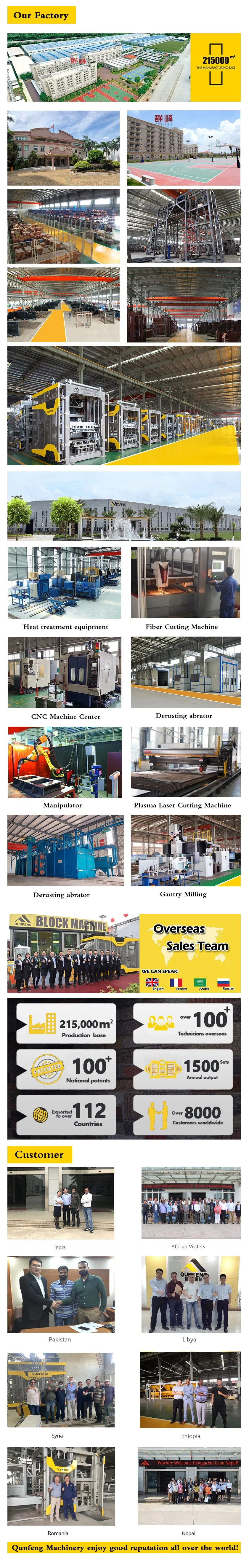 Qf700 Hollow Block Machine Price in China