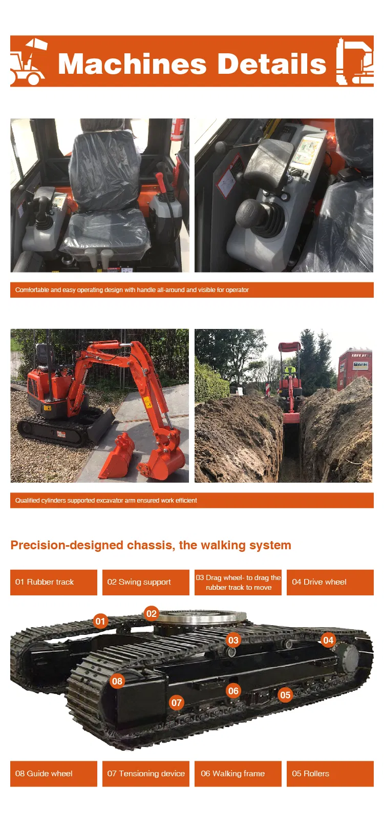 Qingdao Everun New Ere08 Crawler Mini Excavator Machine From China Factory