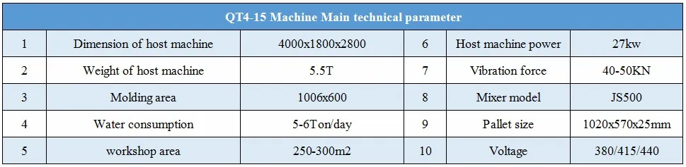 Qt4-15 Machine for 5inch/6inch Cement Interlock Paver Brick Block Making Machine