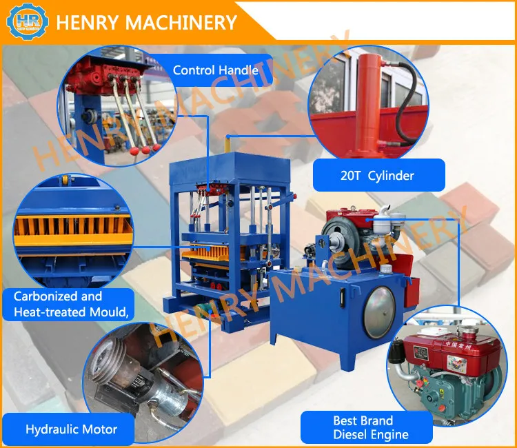 Qt4-30 Diesel Engine Concrete Hollow Block Brick Paver Block Machine Price Sale in Zambia