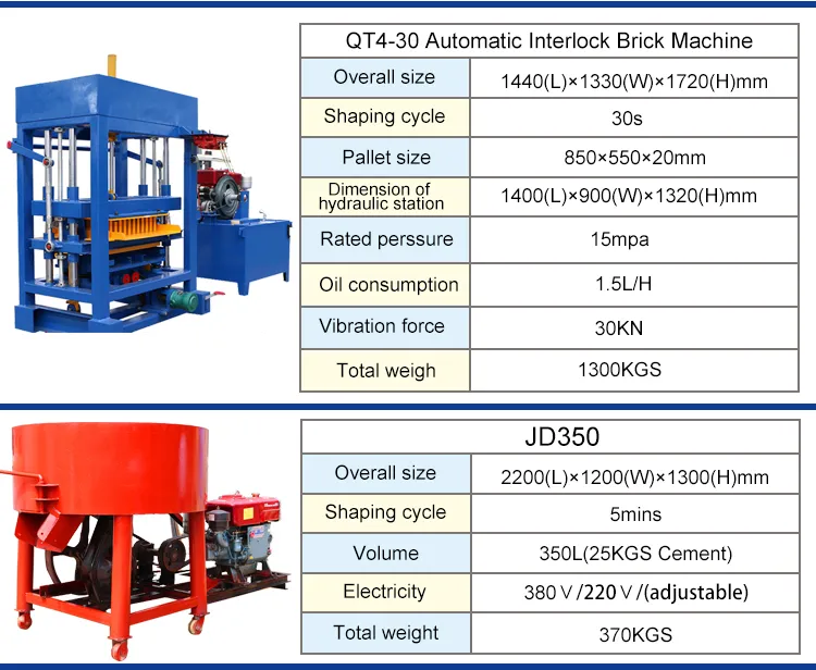 Qt4-30 Diesel Enginee/Electric Version Brick Making Machinery Paver Block Machine