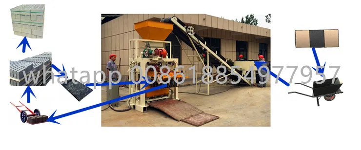 QT40c-1semi Automatic Adobe Block Machine Lowest Price