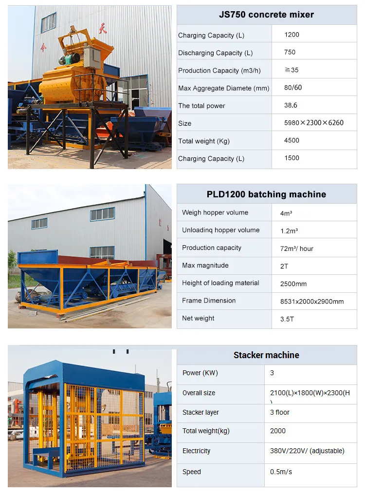 Qt5-15 Full Autoamtic Interlocking Block Making Machine