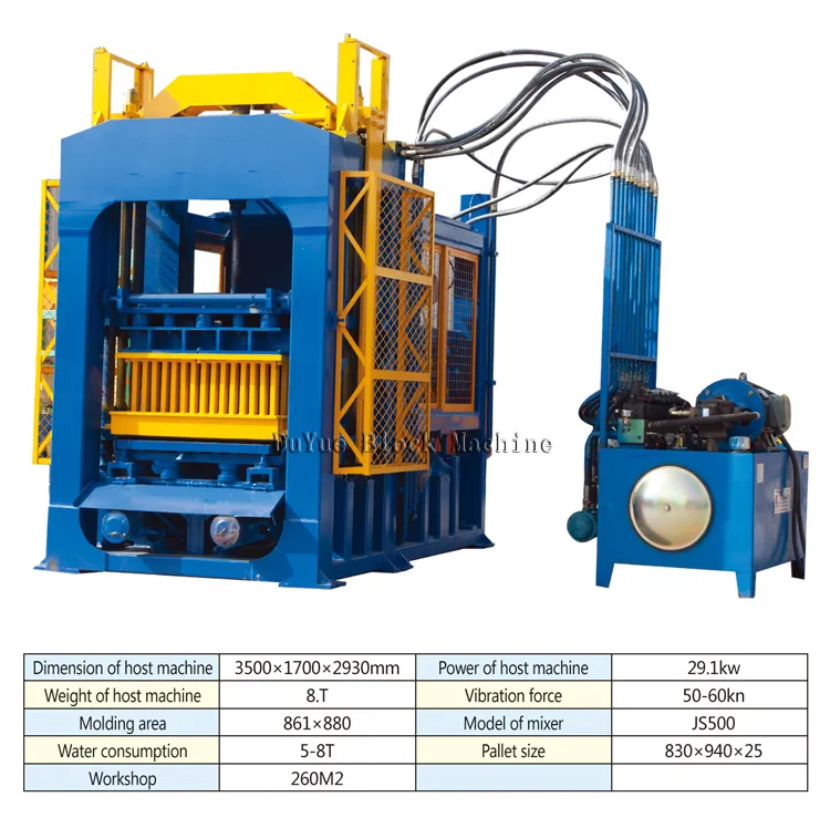 Qt6-15 Automatic Construction Machinery Block Making Machine in India