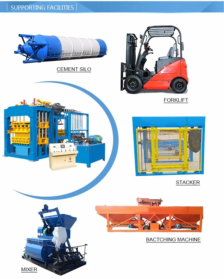 Qt6-15 Concrete Cement Hollow Block Making Machine in Jamaica