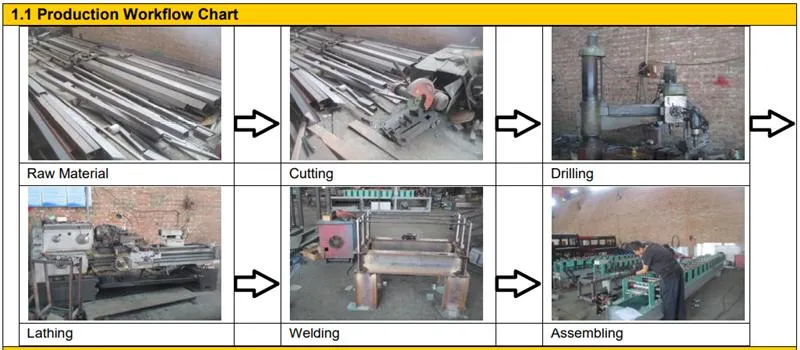 Roof Sheet Hydraulic Curving/Crimping Cold Roll Former Machine